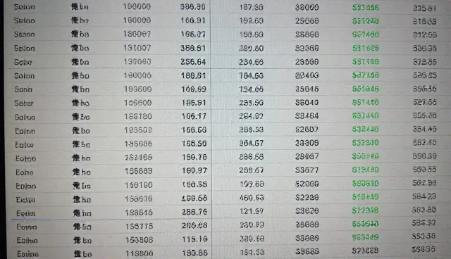 网站建设做的好的公司，如何在业务发展趋势中脱颖而出